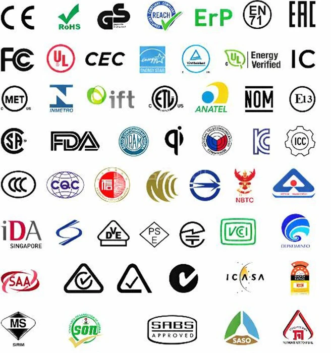 Service international de certification et de test de Huak